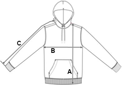 Skica mjera